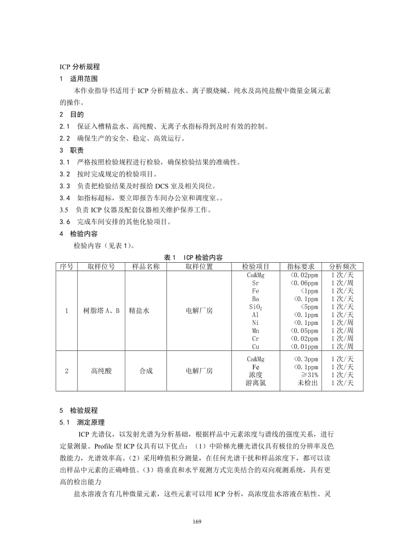 ICP分析规程.doc_第2页