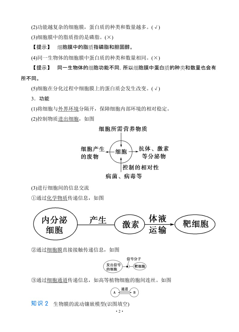 2015《课堂新坐标》高考生物大一轮复习配套讲义：必修1+第二单元+细胞的基本结构与物质输入和输出56页.doc_第2页