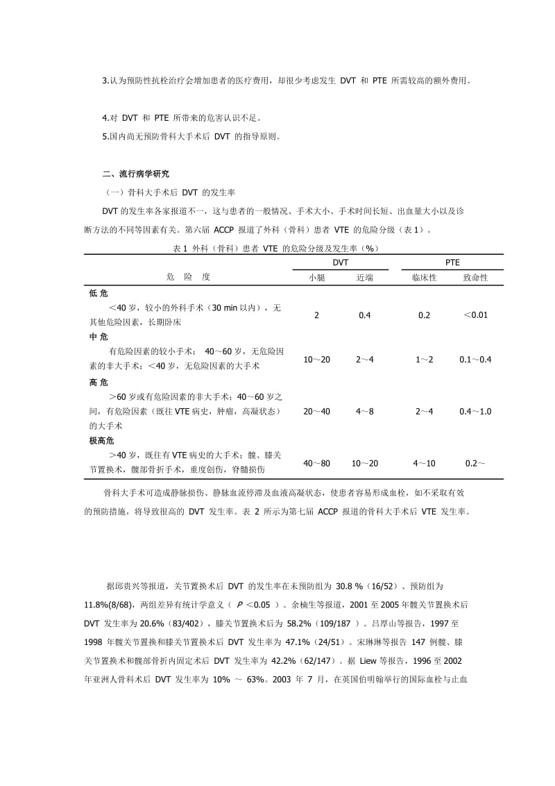 预防骨科大手术后深静脉血栓形成的专家建议.doc_第2页