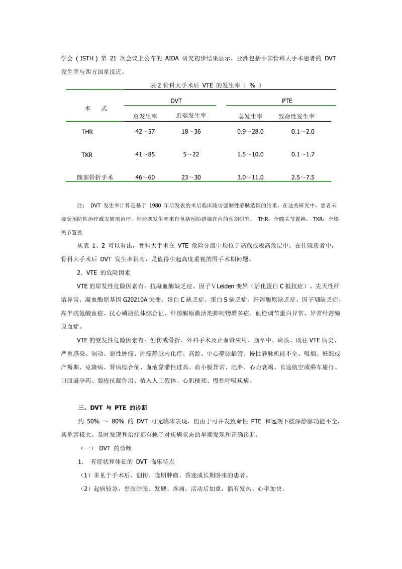 预防骨科大手术后深静脉血栓形成的专家建议.doc_第3页