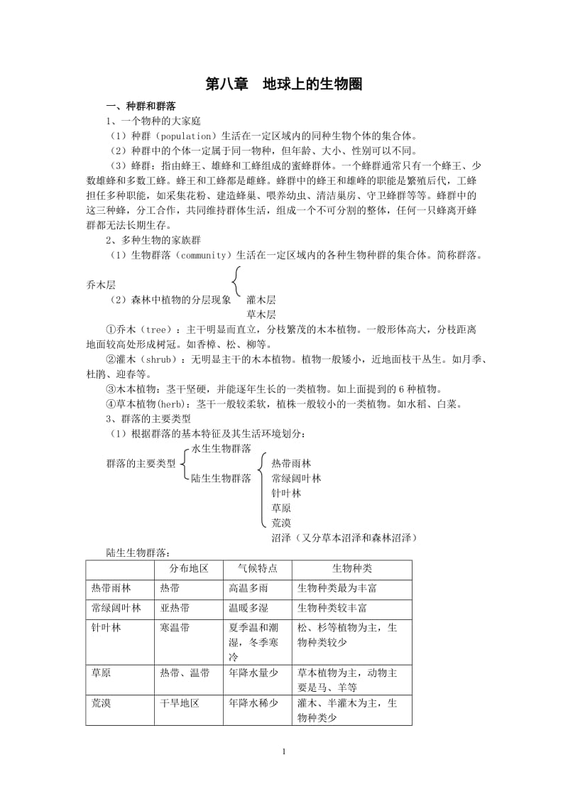 第八章地球上的生物圈知识点试题及答案.doc_第1页