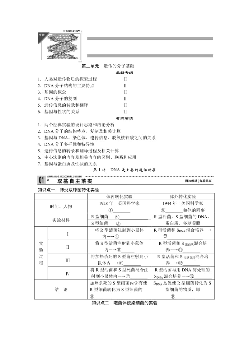 高中生物第1讲DNA是主要的遗传物质.doc_第1页