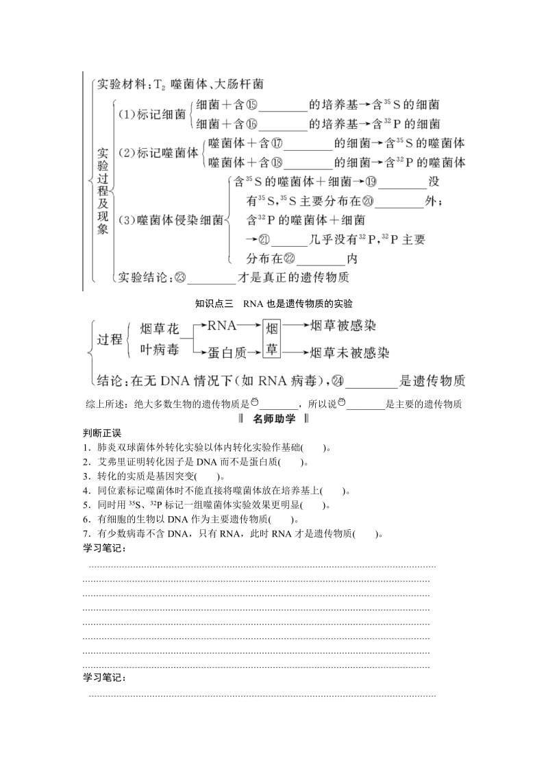 高中生物第1讲DNA是主要的遗传物质.doc_第2页