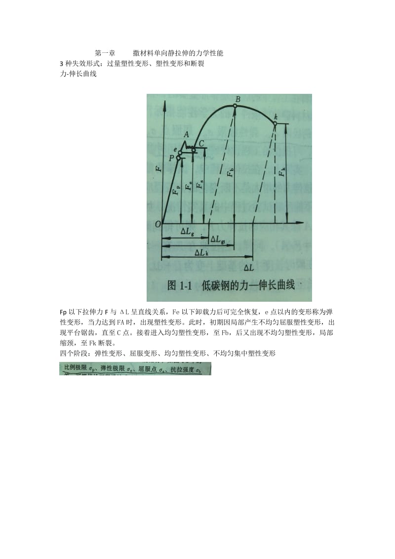 金属材料性能学资料整理.doc_第1页