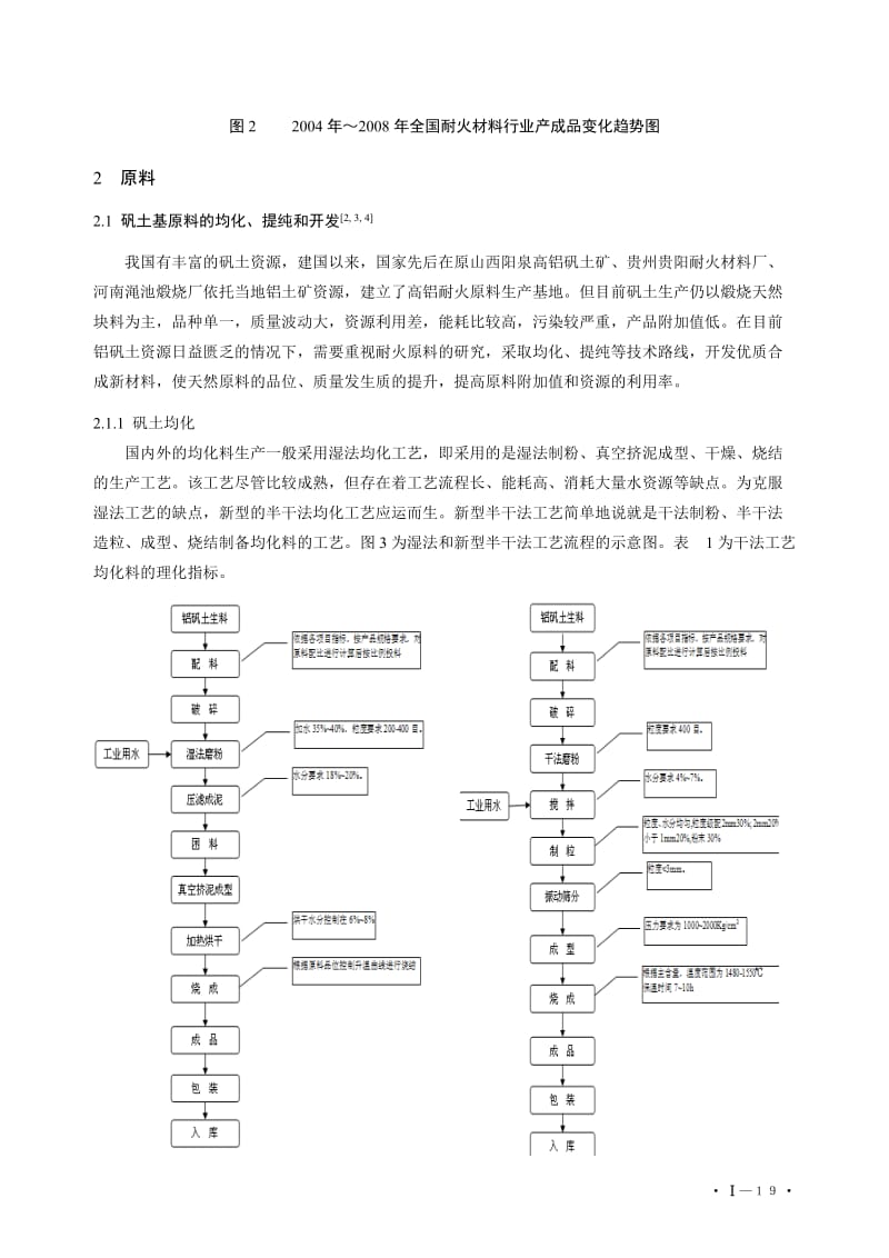 不定形耐火材料的新进展18-44.doc_第2页