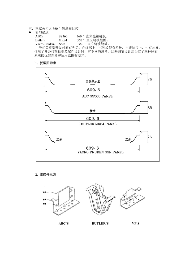 360锁缝板性能比较.doc_第2页