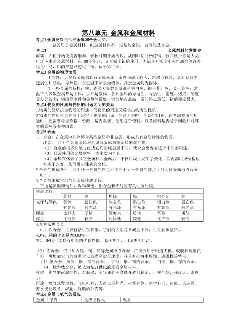 金属和金属氧化物.doc_第1页