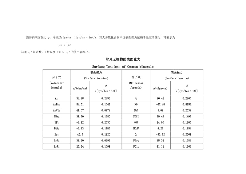 dhfjrgdd.doc_第1页