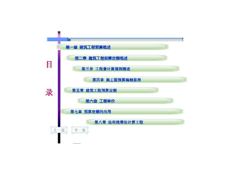 工程预算教程.ppt_第3页