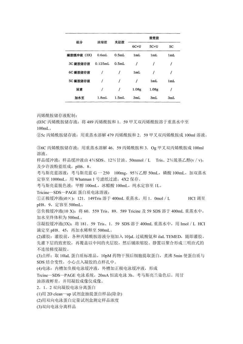 21差异蛋白.doc_第3页