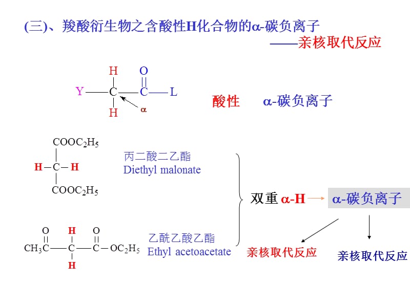 羧酸衍生物—3.ppt_第1页