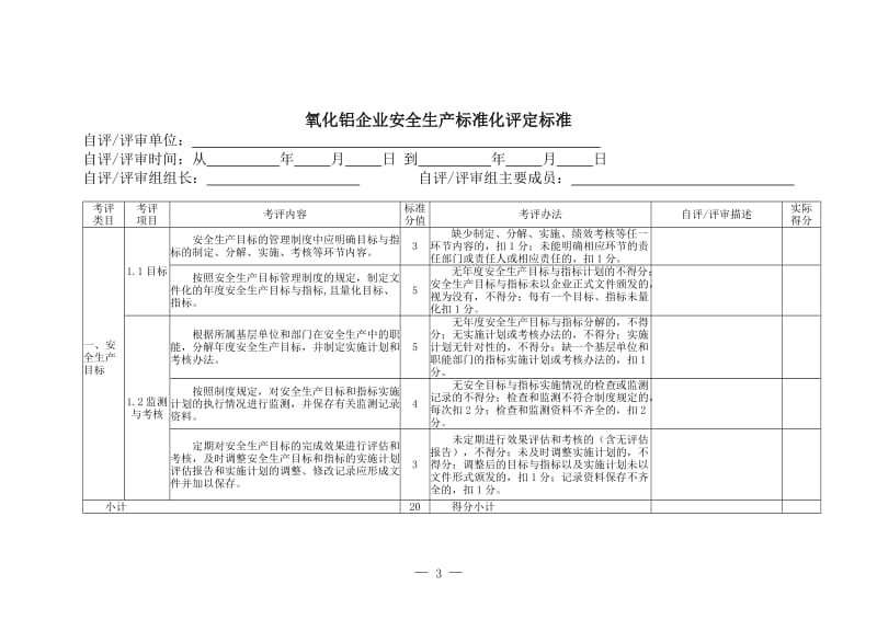 氧化铝企业安全生产标准化评定标准.doc_第3页