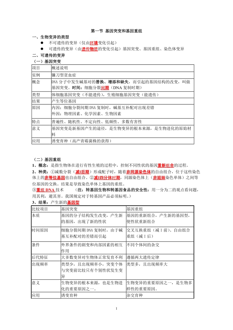 20131生物复习提纲.doc_第1页