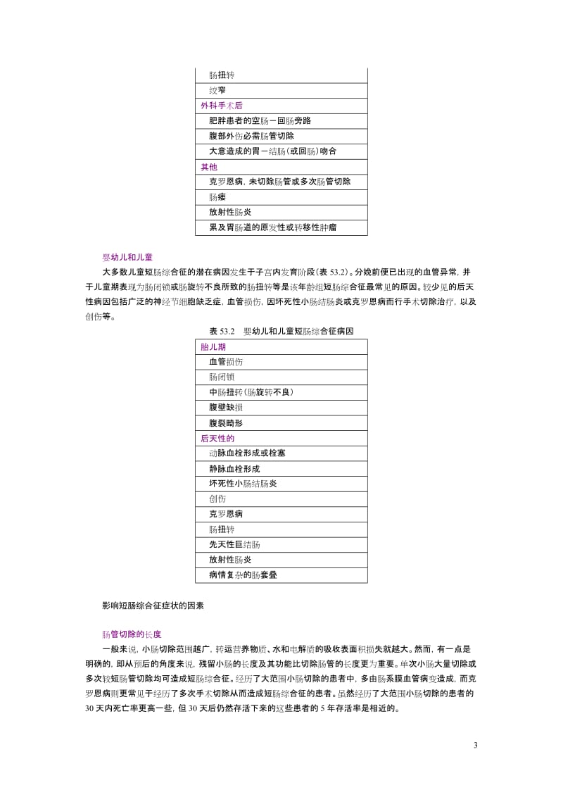 251胃肠病学第5版200812中文翻译版第53章短肠综合征.doc_第3页