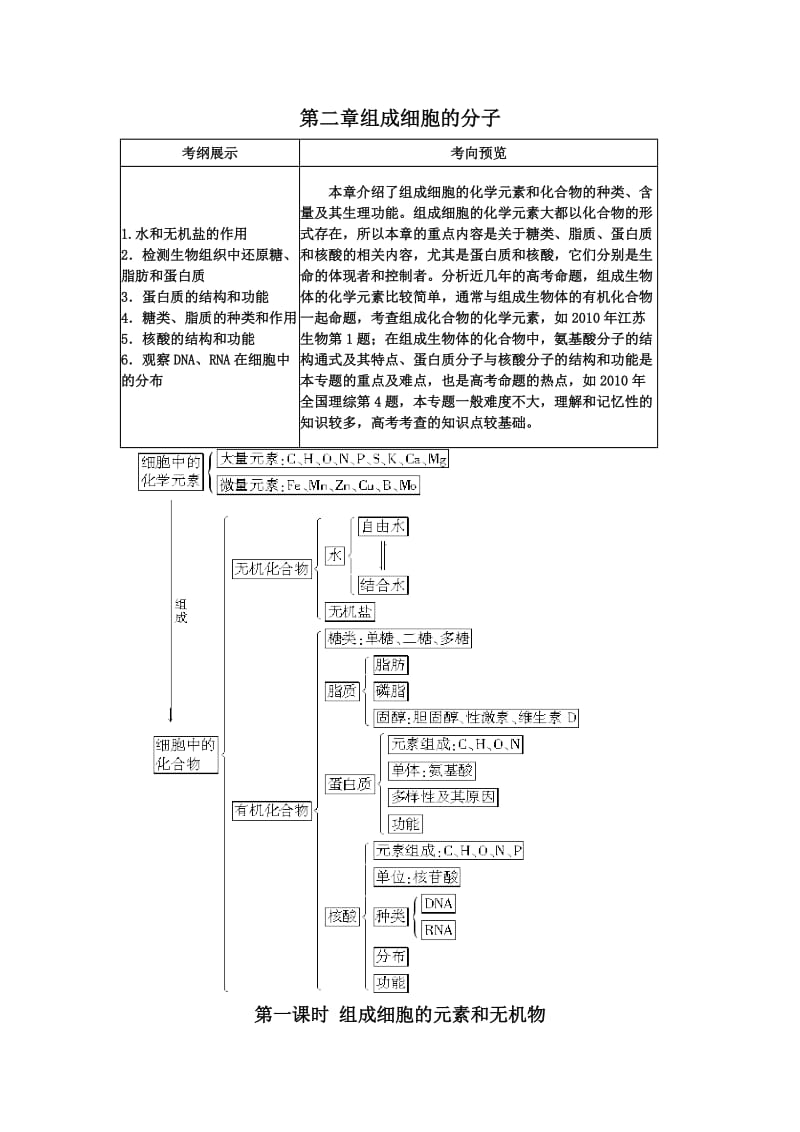 2012非常讲练测高三生物一轮复习精品学案人教版1-2第一课时组成细胞的元素和无机物.doc_第1页