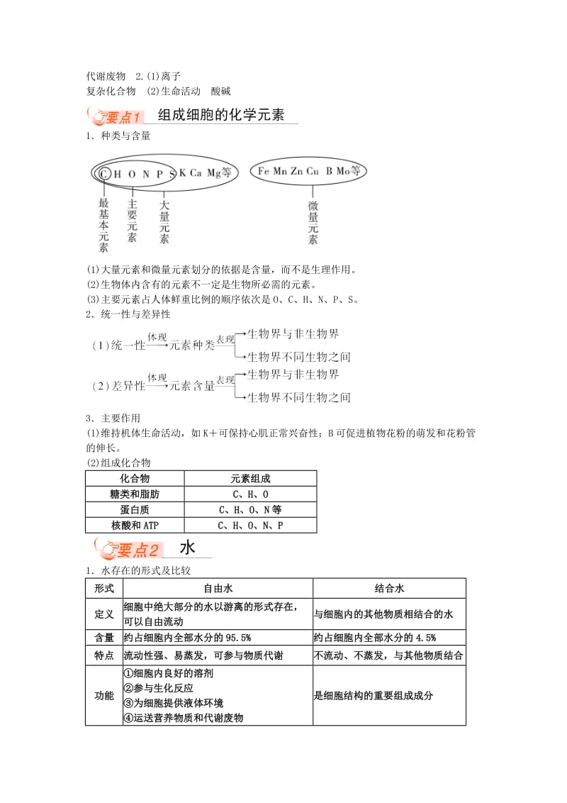 2012非常讲练测高三生物一轮复习精品学案人教版1-2第一课时组成细胞的元素和无机物.doc_第3页