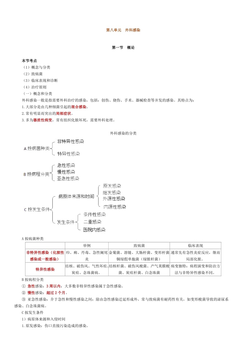 第八单元外科感染.doc_第1页