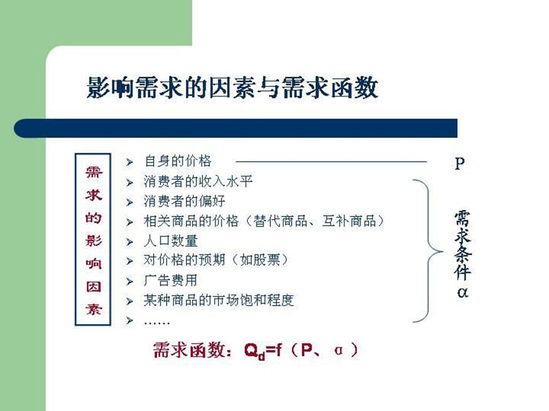 第二章MBA.ppt_第3页