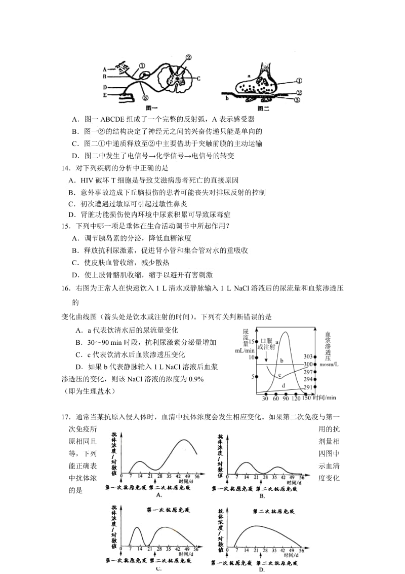 高二年级理科生物复习专题7动物生命活动调节.doc_第3页