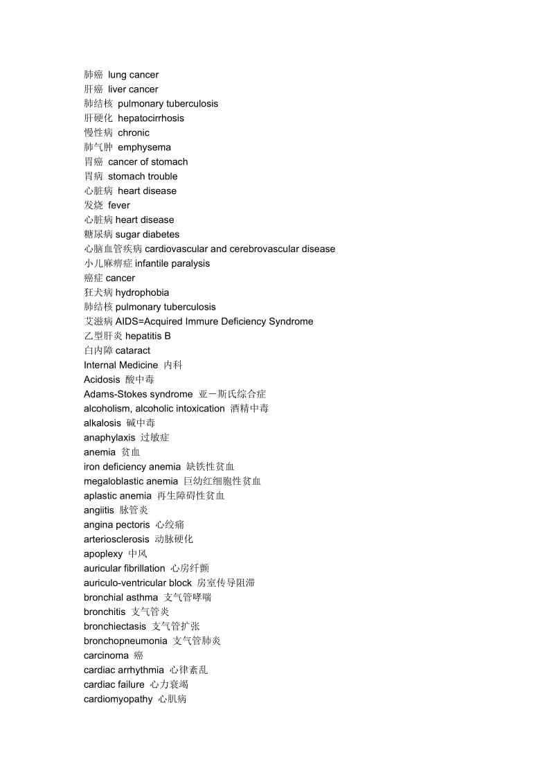 常见病痛的英文说法.doc_第3页