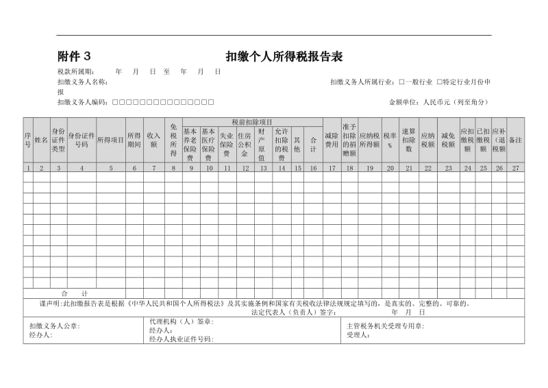 附件三：扣缴个人所得税报告表.doc_第1页