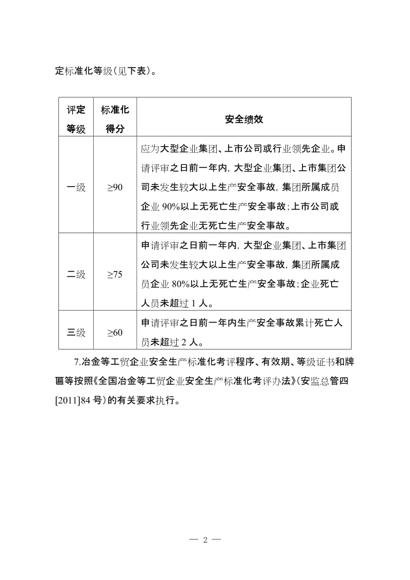 [冶金等工贸企业安全生产标准化基本规范评分细则].doc_第2页