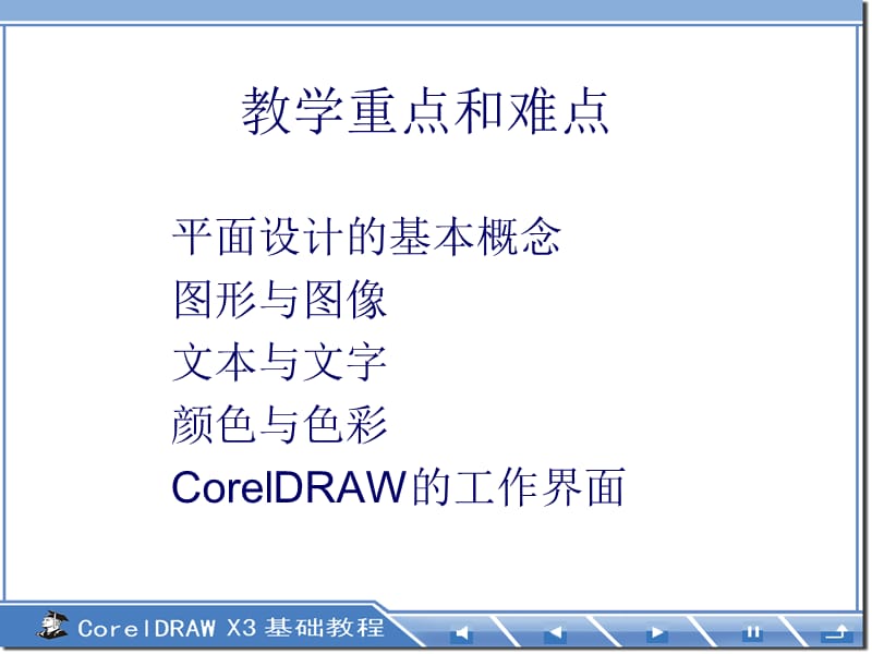 《CorelDRAW基础教程》-第1章平面设计与CorelDRAW简介.ppt_第3页