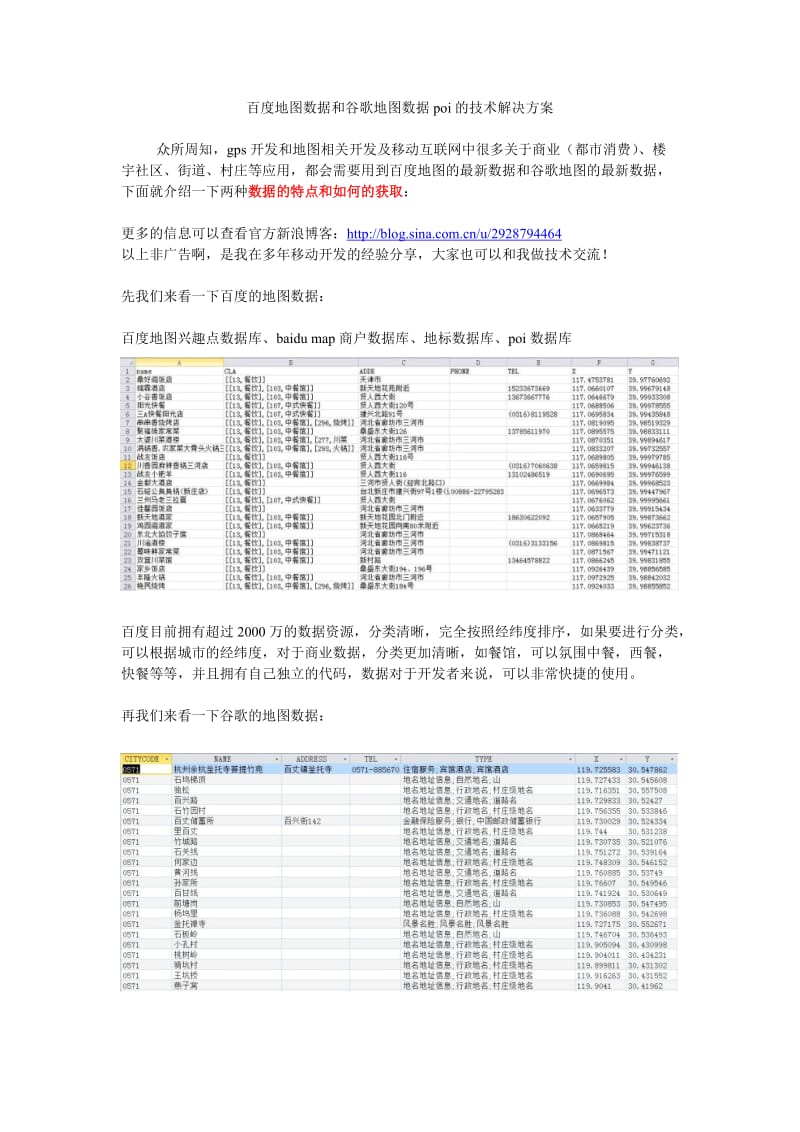 百度地图数据和谷歌地图数据poi(全国兴趣点、商户数据、楼宇数据等的技术解决方案(包含经纬度偏移的解决) (1).doc_第1页