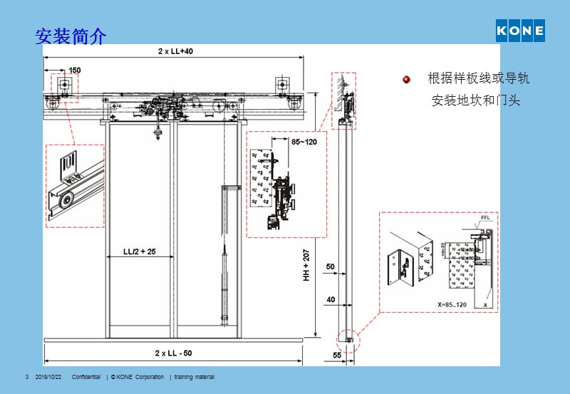 垂直梯安装3 安装简介.ppt_第3页