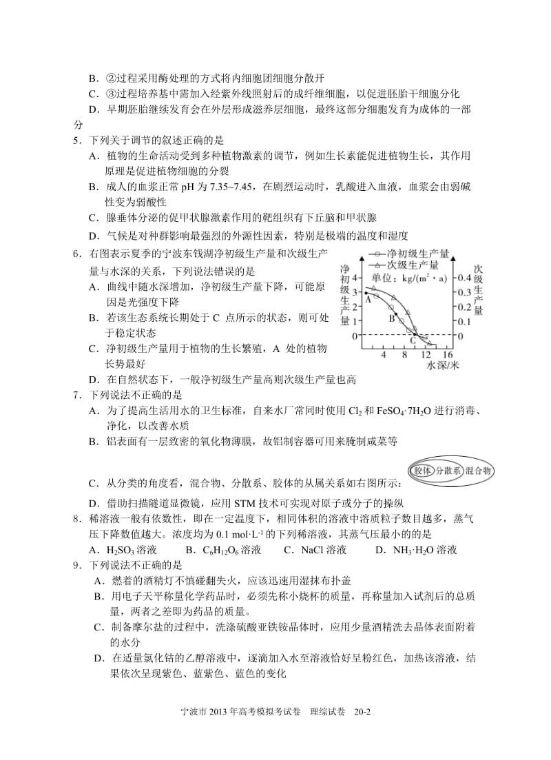 2013宁波二模理综模拟卷.doc_第2页