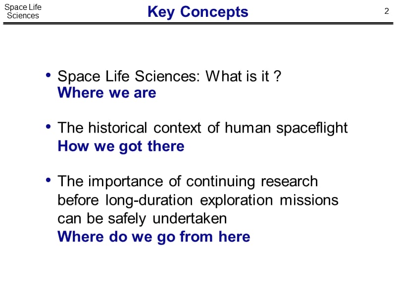 航天医学基础--introductiontospacelifesciences.ppt_第2页