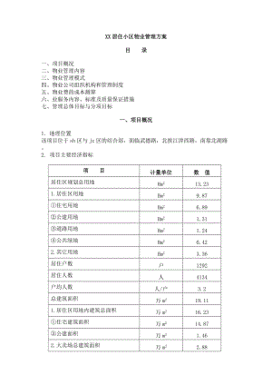 XX居住小区物业管理方案.doc