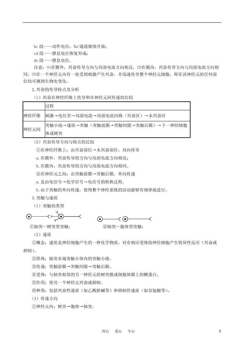 备战2012高考生物内环境与稳态、动物生命活动的调节学一新人教版必修3.doc_第3页