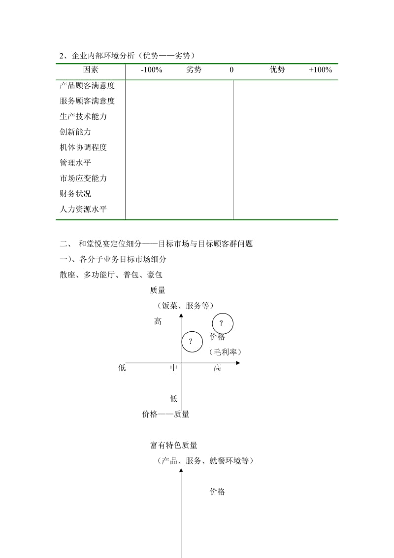 酒店开业营销策划修复的1.doc_第3页