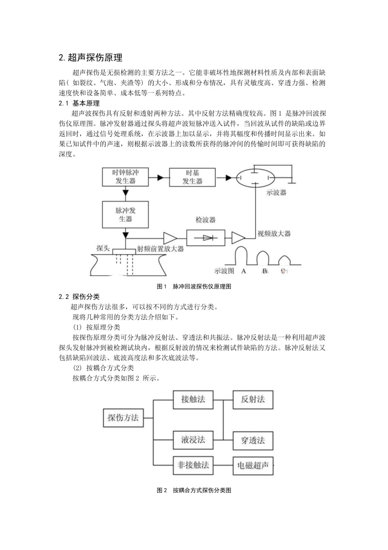 超声波传感器在铁路钢轨探伤中的应用.doc_第2页