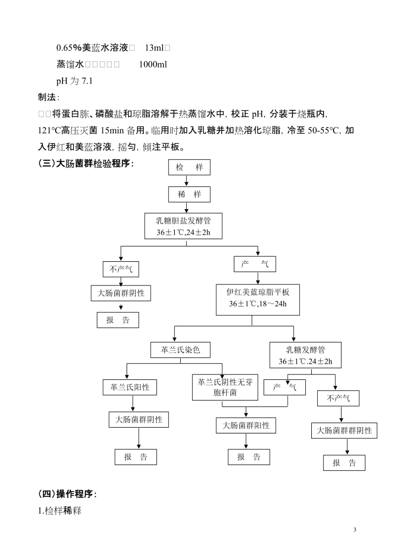 检验方法汇编02.doc_第3页