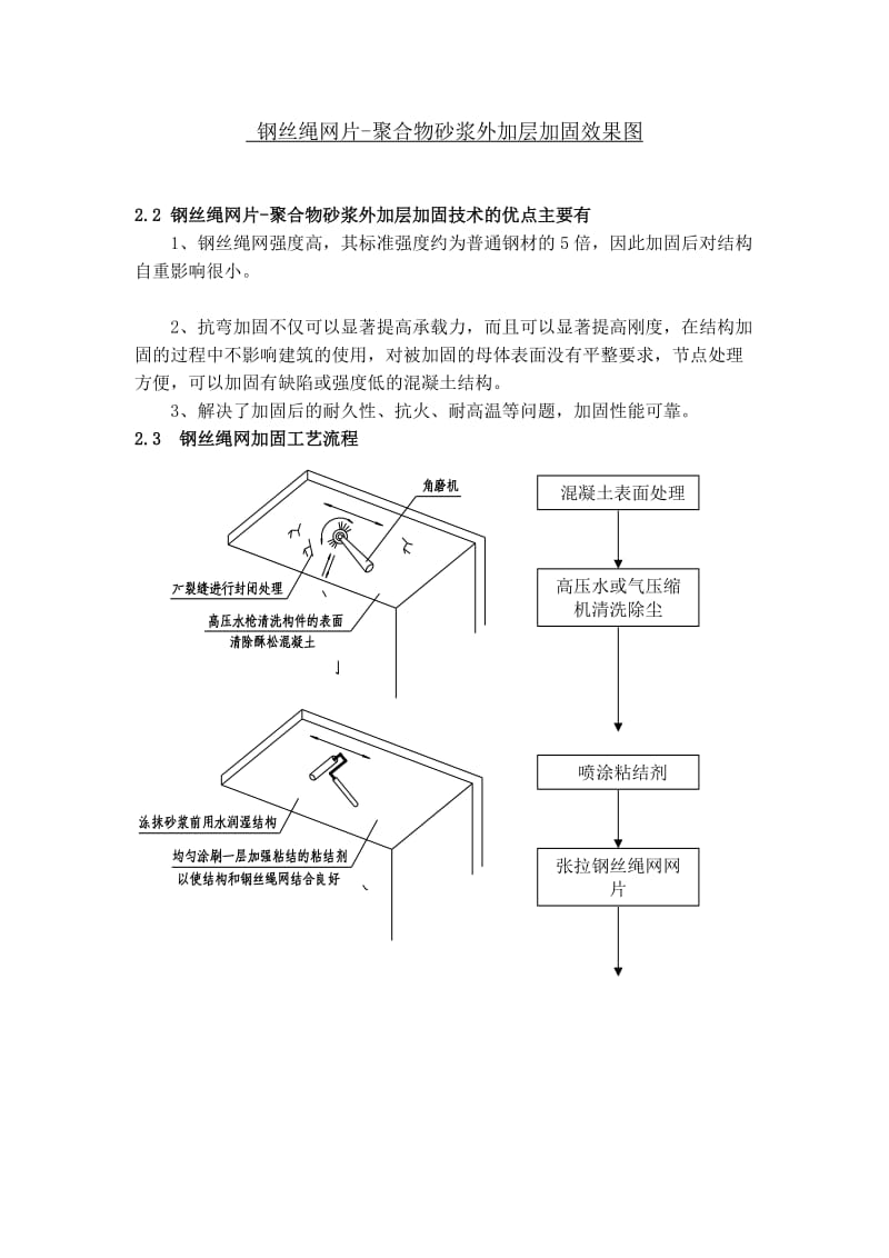 钢丝绳网片-聚合物砂浆处加层加固手册3.doc_第2页