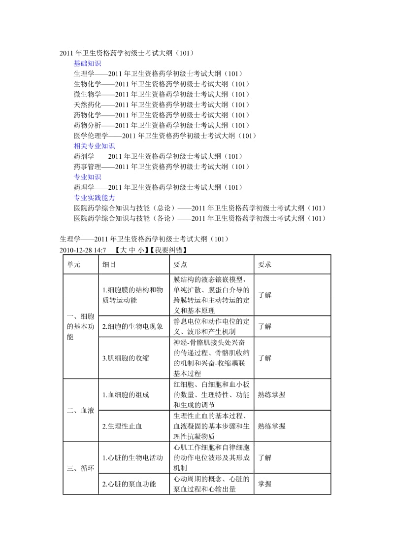 2011年药士考试大纲.doc_第1页