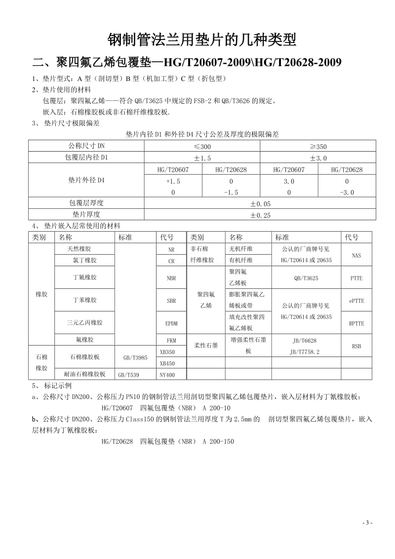 钢制管法兰用垫片的几种类型(2009).doc_第3页