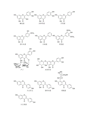 黄酮类化合物结构式.doc