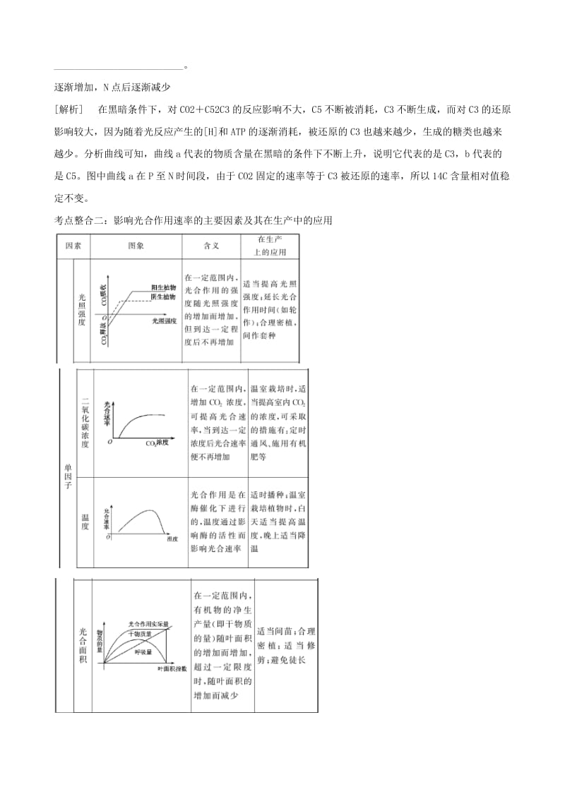 2011高三生物二轮复习：专题2细胞代谢2光合作用和细胞呼吸.doc_第3页