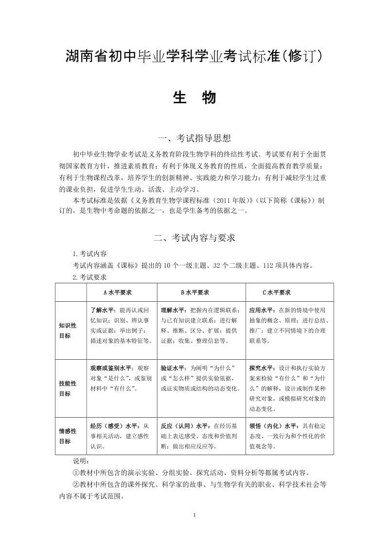 2014年湖南省初中毕业学科学业考试标准修订生物.doc_第1页