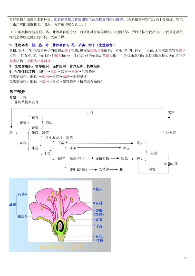 初中科学关于植物复习.doc_第2页