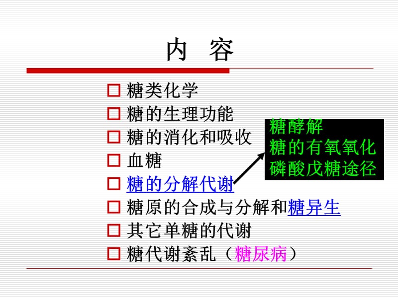 第九章糖代谢.ppt_第3页