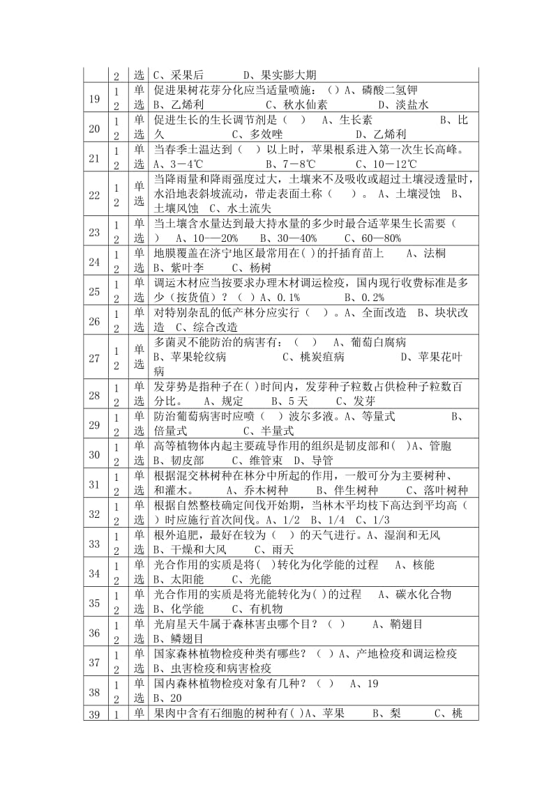 2011年林业职称考试试题.doc_第2页