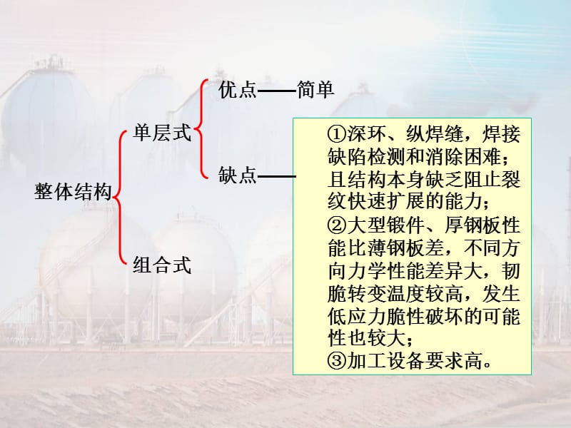 第二章设计2结构设计.ppt_第3页