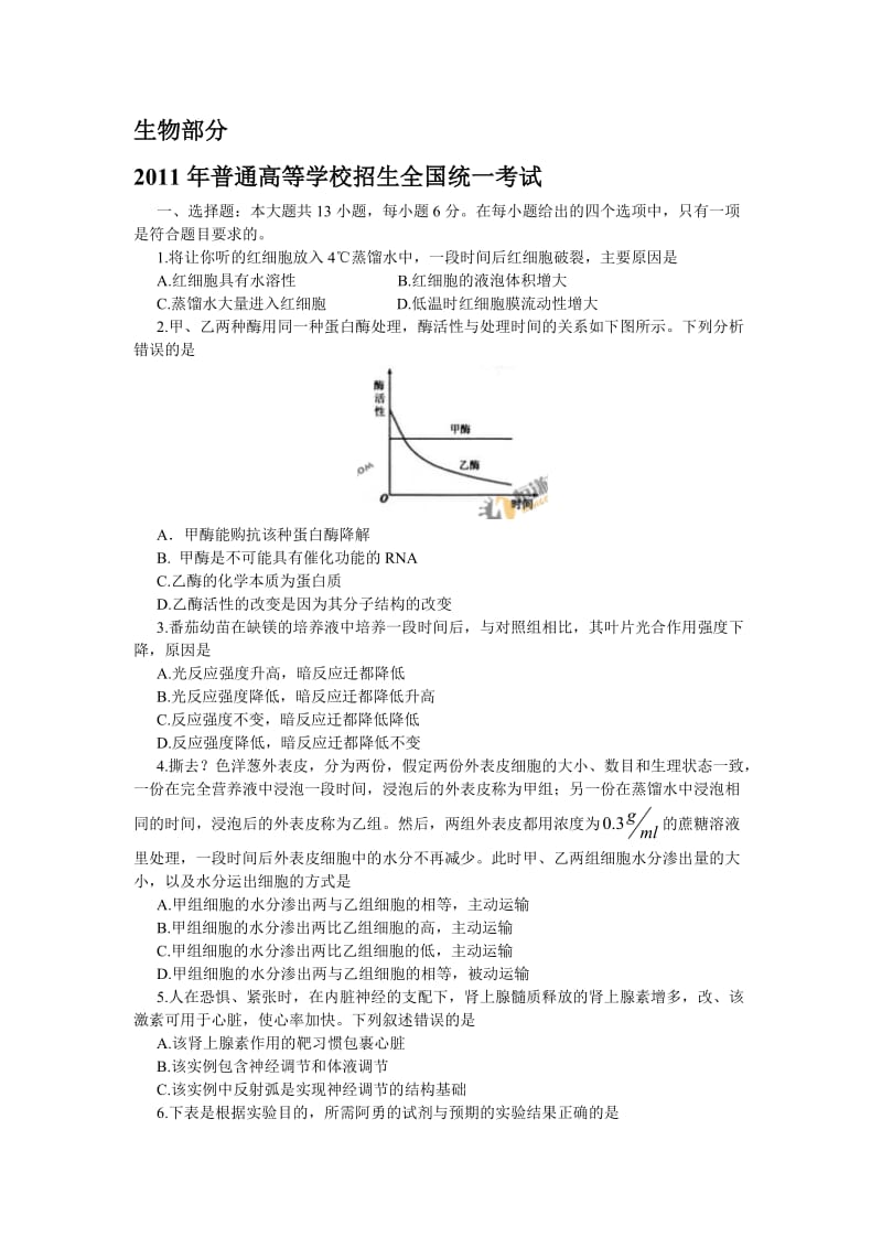 2008~2011年全国卷1,2高考试题生物.doc_第1页