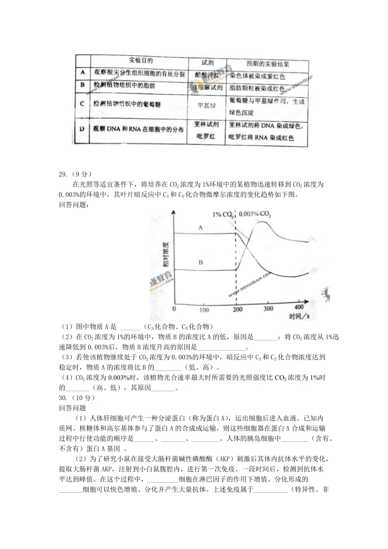 2008~2011年全国卷1,2高考试题生物.doc_第2页