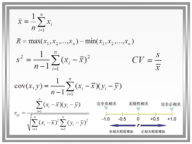 第3讲地质勘探数据的统计分布特征-混合总体筛分.ppt_第3页