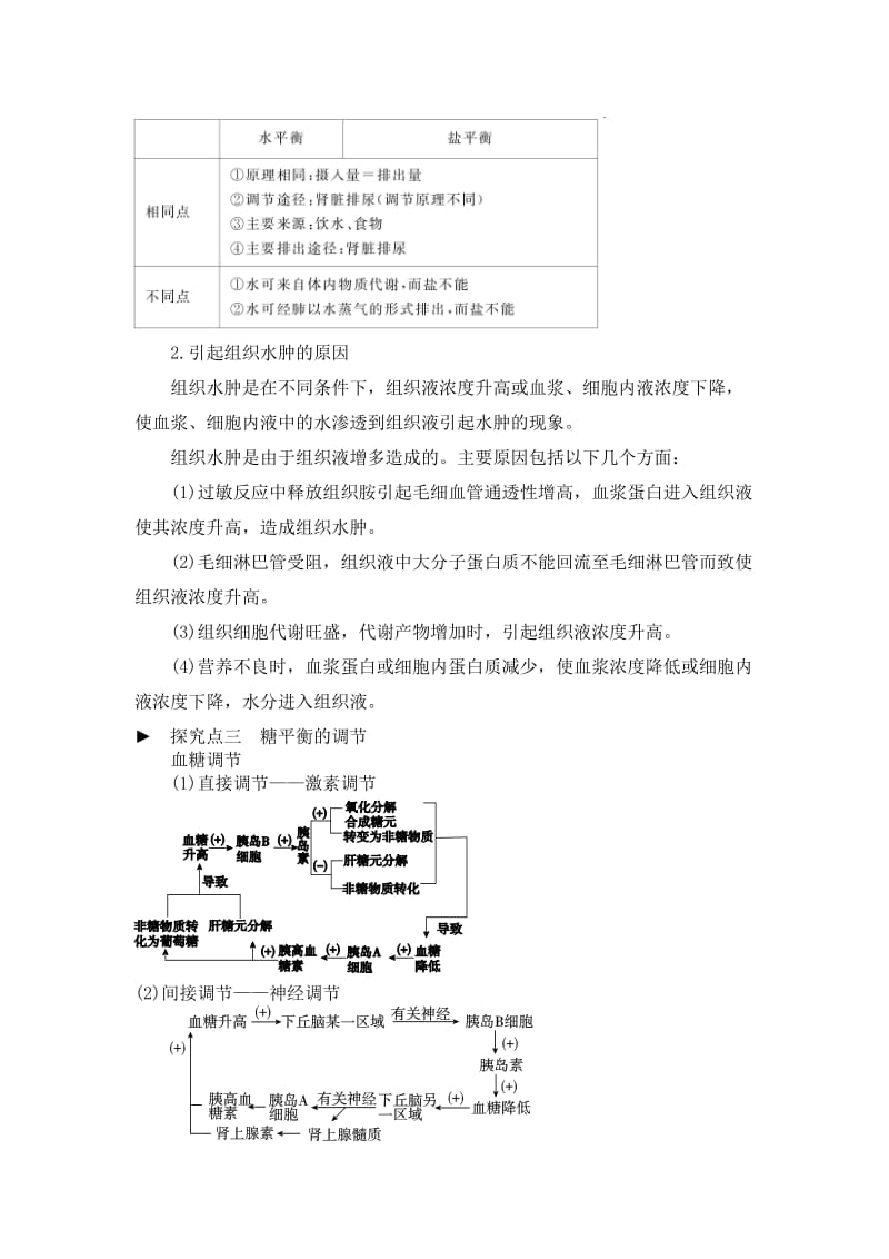 专题十人体的稳态和免疫.doc_第3页